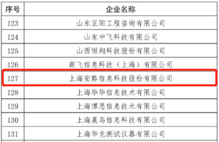 尊龙凯时「中国区」人生就是搏!