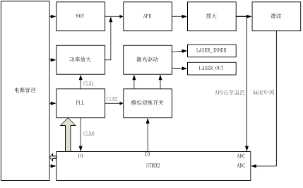 尊龙凯时「中国区」人生就是搏!